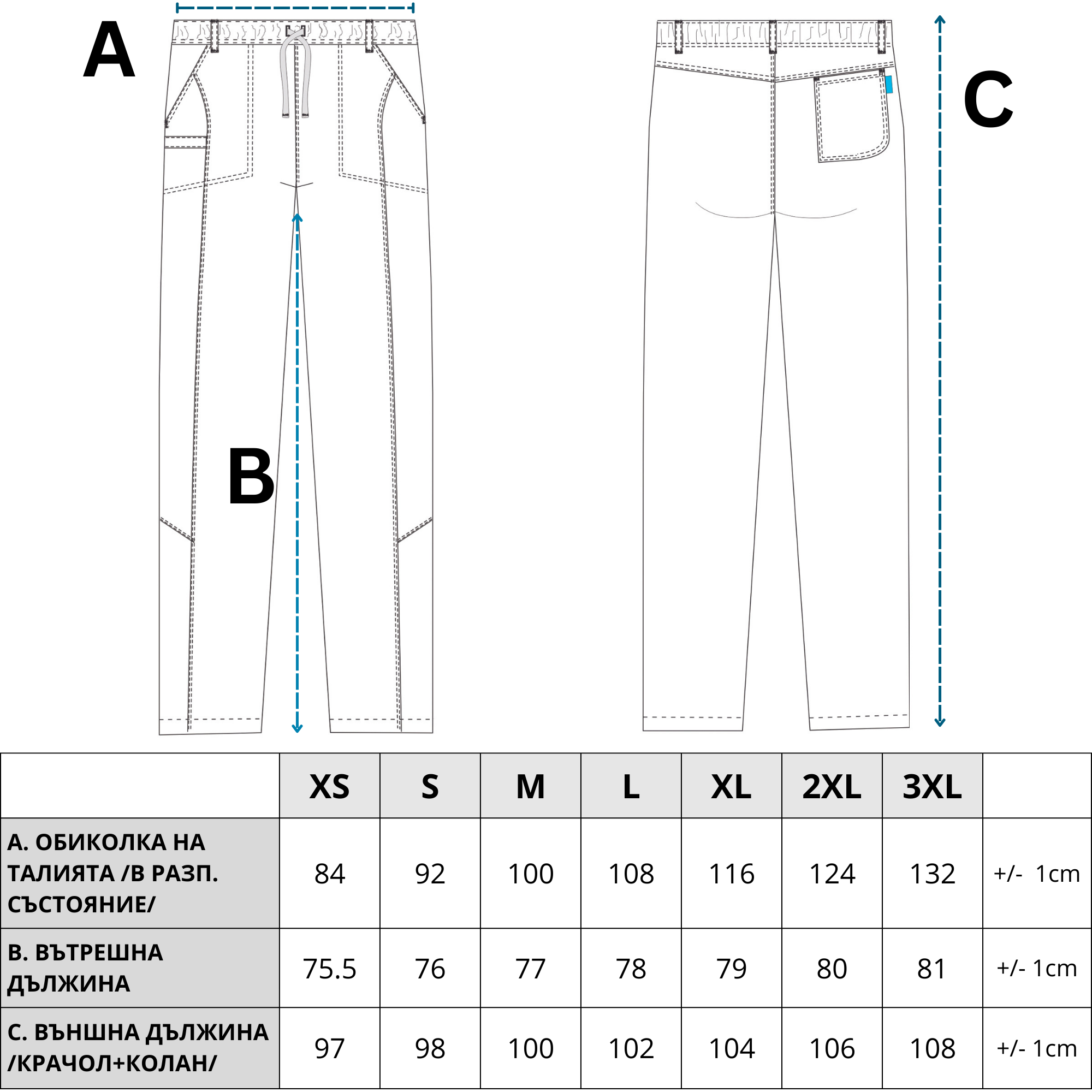 medicinski-pantalon-tablica-luca-bg.png